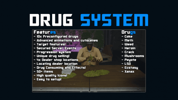 Drug System V2 OPEN